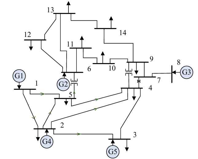 生成对抗网络(GAN)在AIGC中的应用与发展_区块链_06