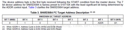 android 输出分辨率6,Android+高通 MIPI转LVDS显示屏调试之---基于SD65DSI84