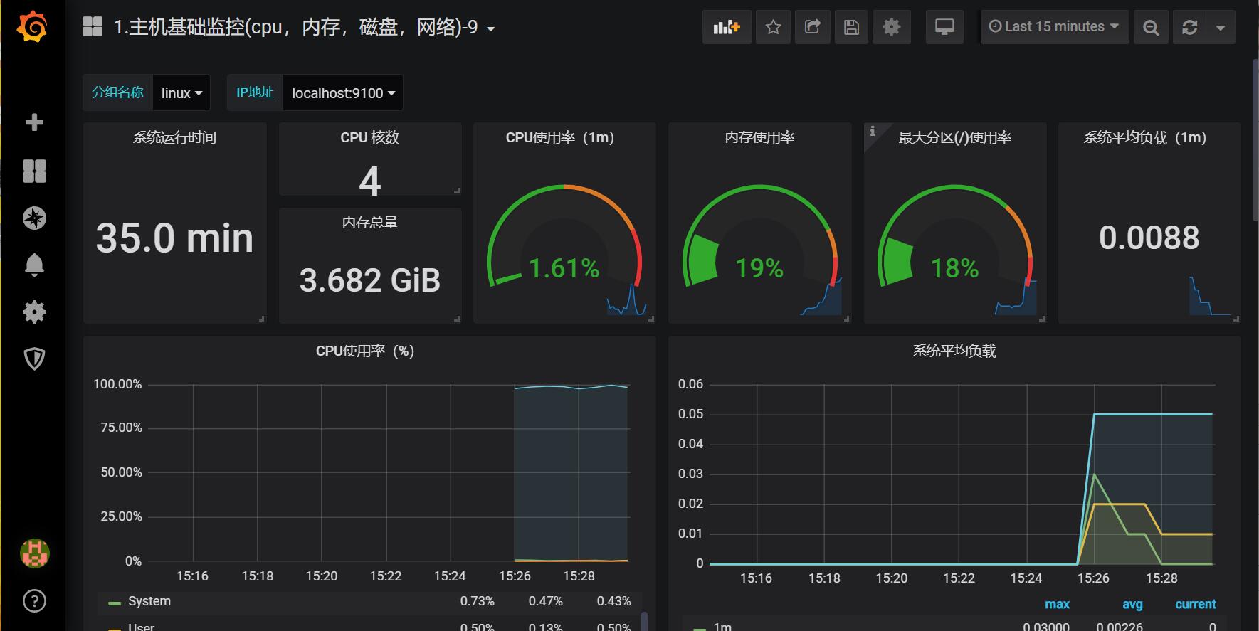 elasticsearch exporter prometheus