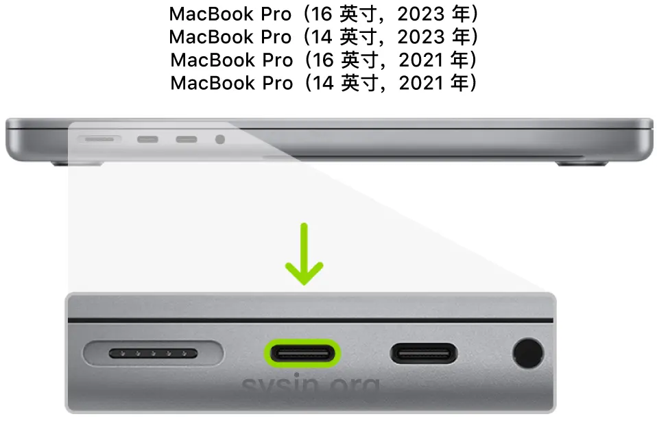 Left side of a 14-inch or 16-inch MacBook Pro with an Apple Silicon, showing the rear two Thunderbolt 4 (USB-C) ports, with the leftmost port highlighted.