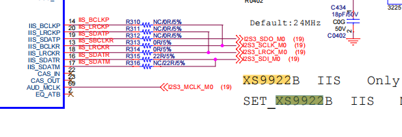 RK系列(RK3568) i2s 音频输入 麦克风驱动