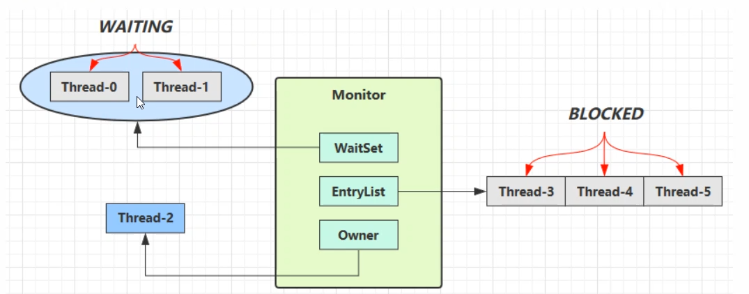 image-20220421220451300