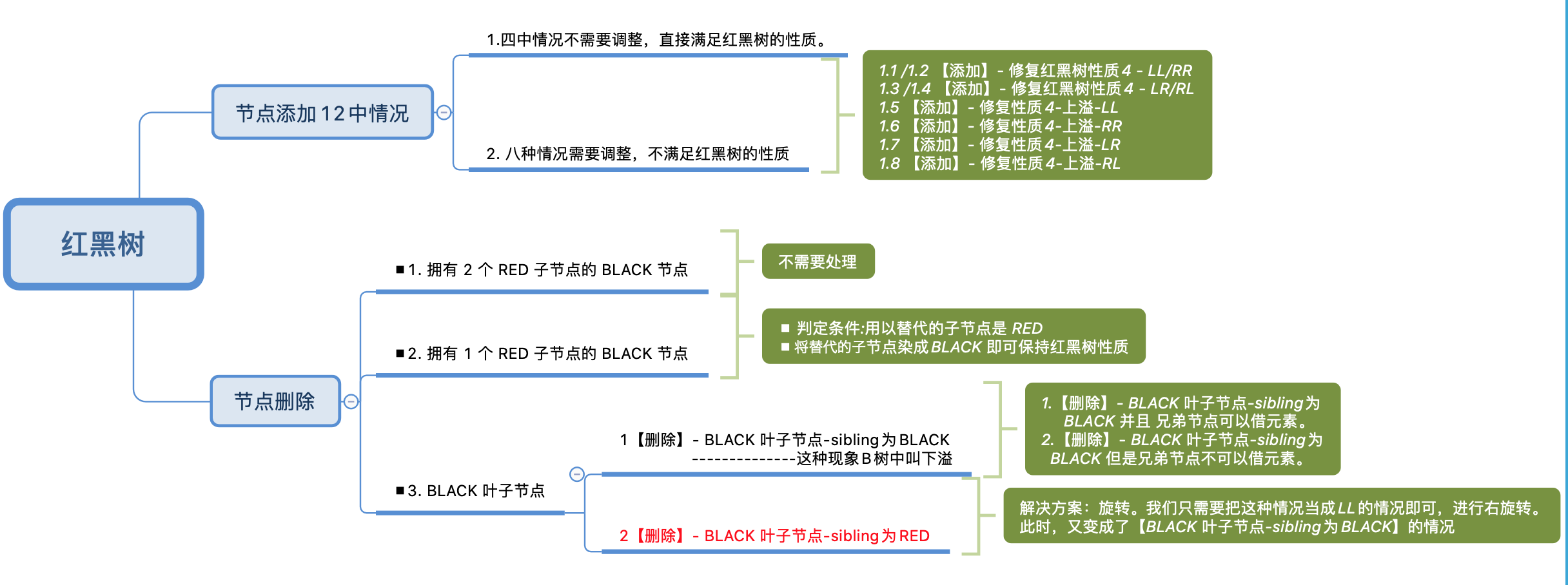 1672235-0f521e170cee6bd0.png
