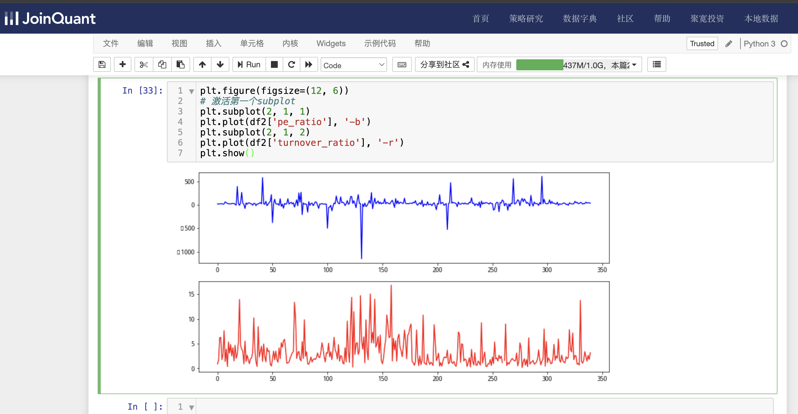 Python量化炒股的获取数据函数—get_index_stocks()