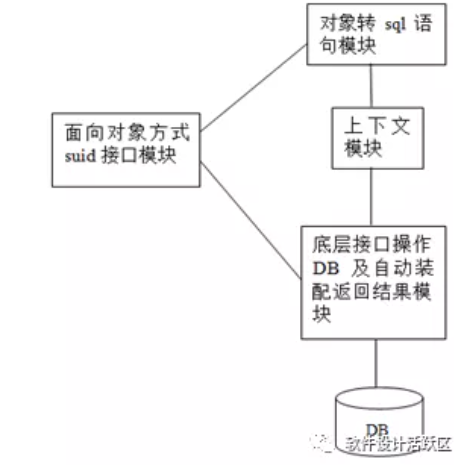 输入图片说明