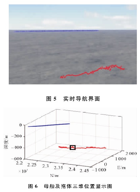 观察级水下机器人使用系列之六超短基线（下）