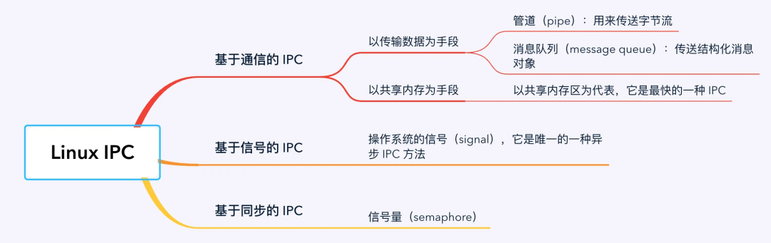 4acabefa8656c4278dbc62bd5acabd2b.png
