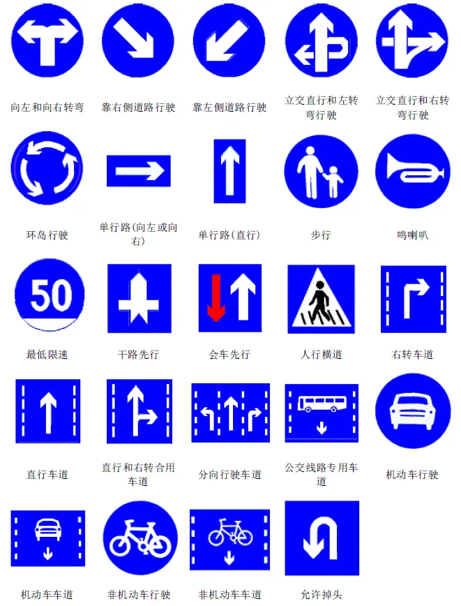 科目一理论考试中有很多交通标志题,这些各式各样的交通标志本就难记