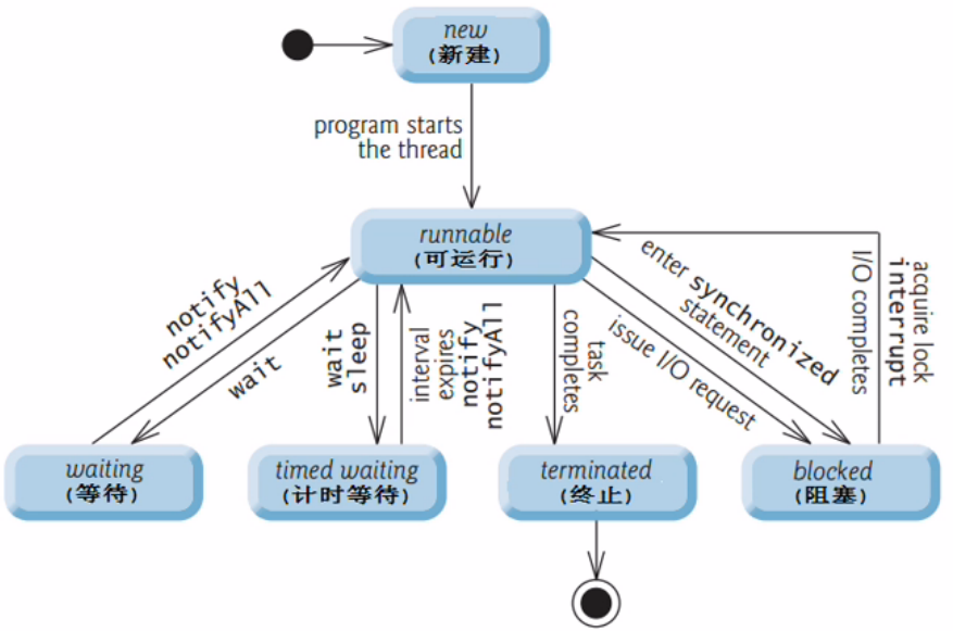 4ad617ee52befe7f5941d76d575c6c87.png
