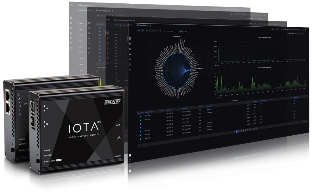 虹科分享 | 使用IOTA检查受3CX DLL旁加载攻击影响的客户端 | 网络性能监控