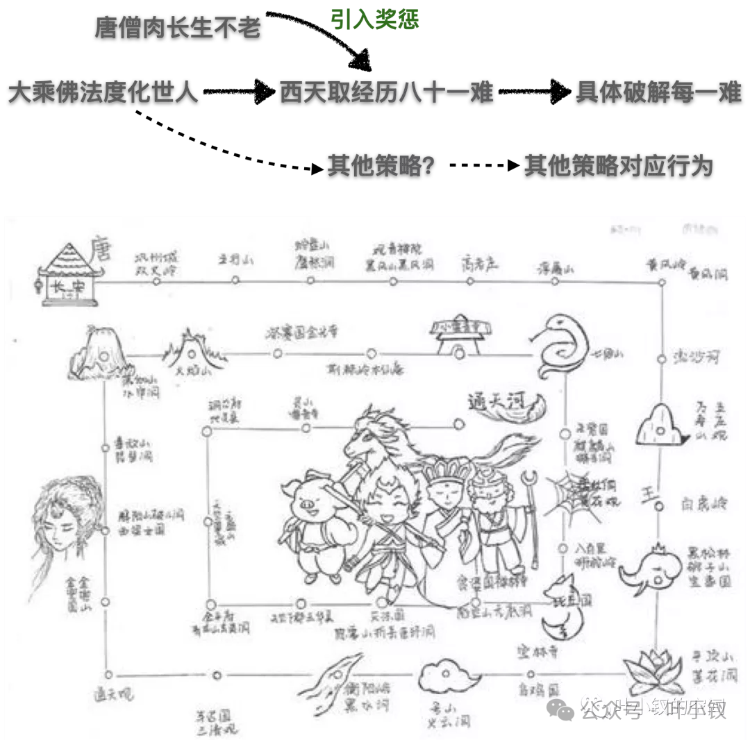4add395f01133c7e9f94566c80c498c0.png