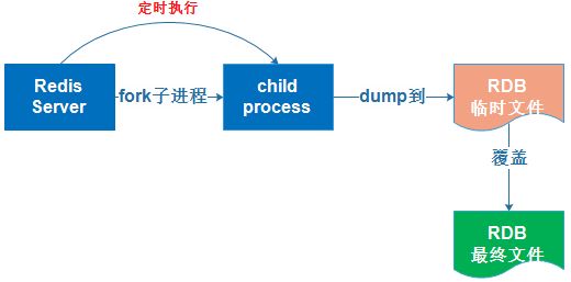 点击查看图片来源