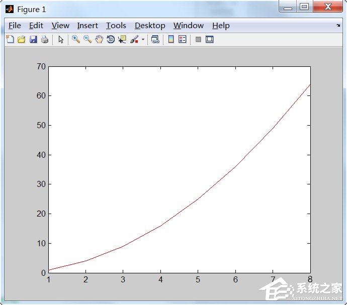 matlab如何调取其他画图软件matlab如何实现画图