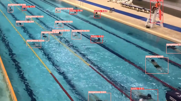 AI泳池溺水监测识别摄像机