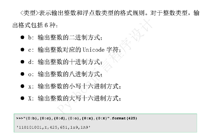 python编程：format格式输出笔记-1