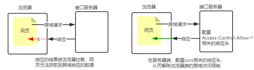 image-20220502175528741