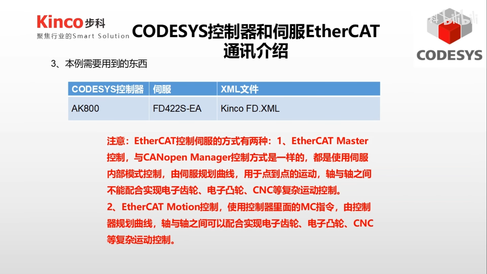 CODESYS控制器与伺服EtherCAT通讯（上） - CODESYS控制器与伺服EtherCAT通讯（上） @01-37.81 1718088367340.png