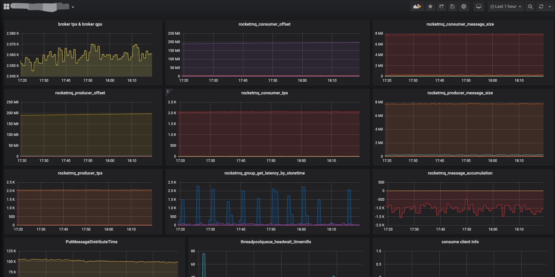 Grafana+Promethues配置RocketMQ监控