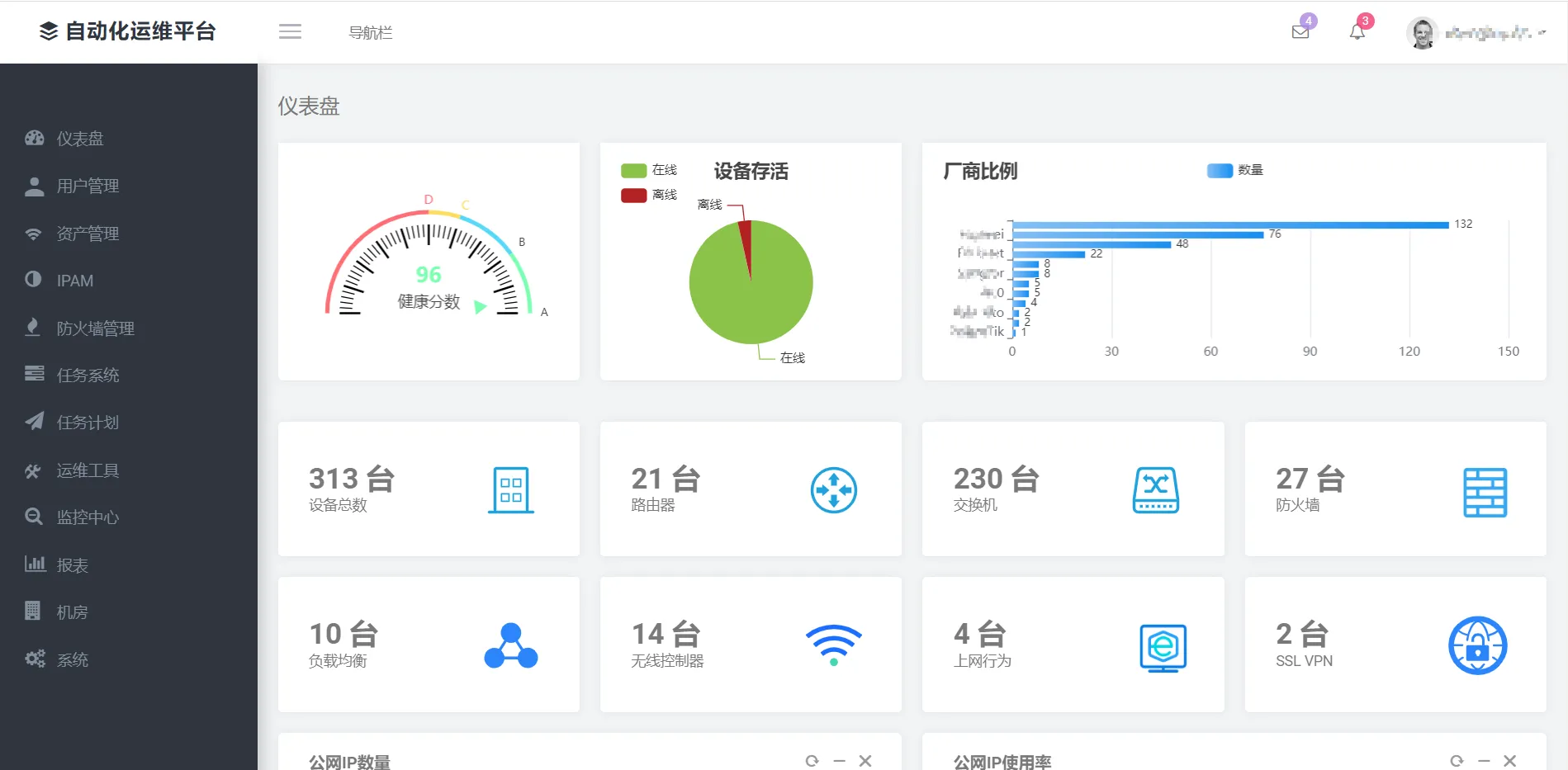 Django+Nginx+uWSGI+Supervisor实战