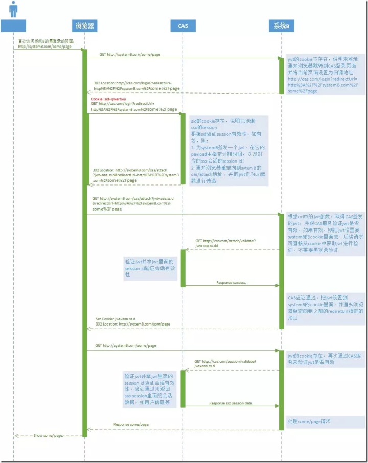 4afaa45b103a348078517c2d86d4cdc7.png