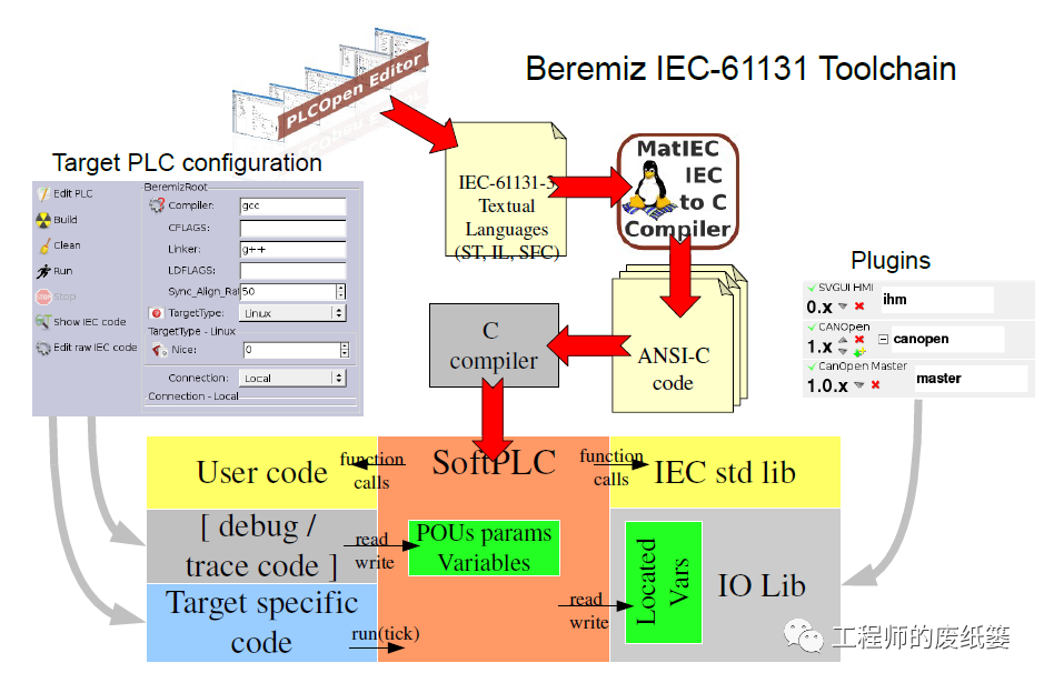 4b00afae4142fca52d6fcf88fcf398de.png