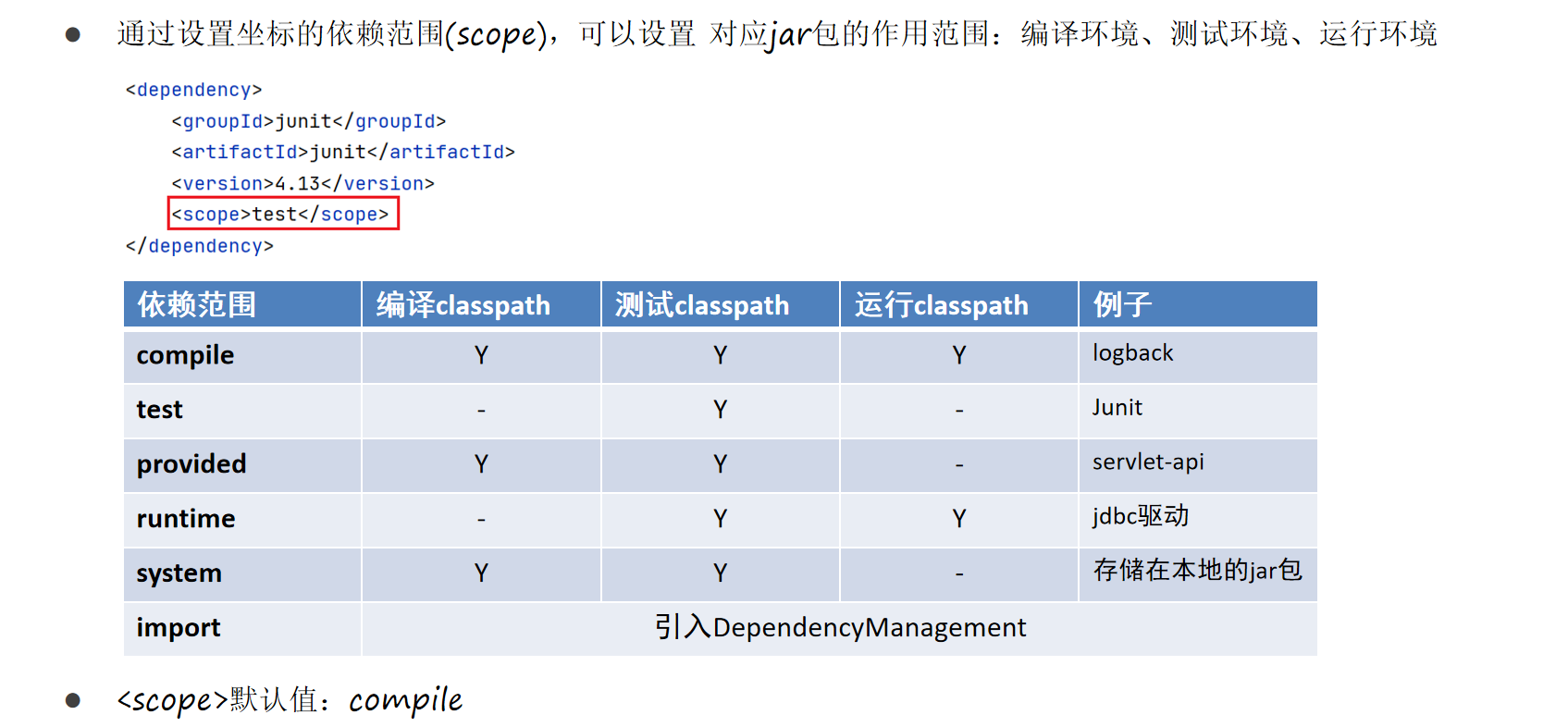 【Java】Maven的基本使用