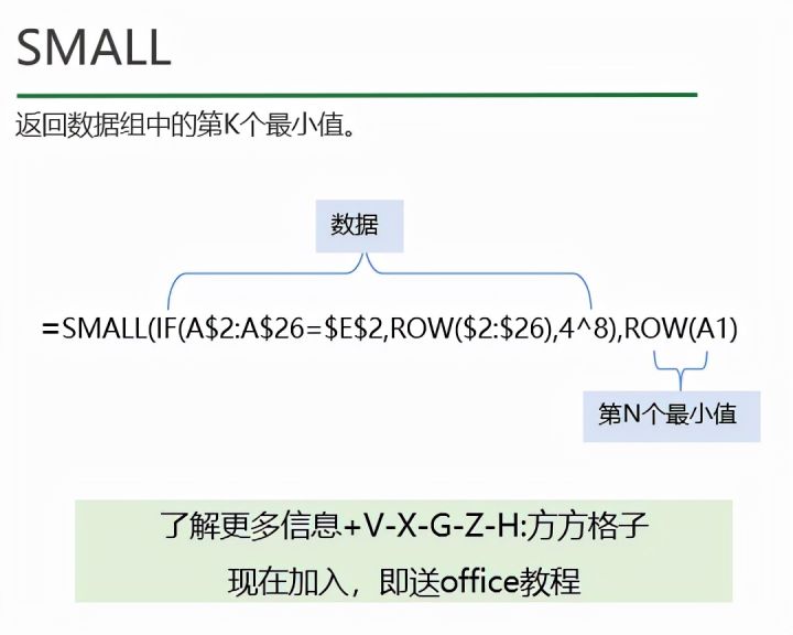 Excel如何把全部符合单个条件的数据提取出