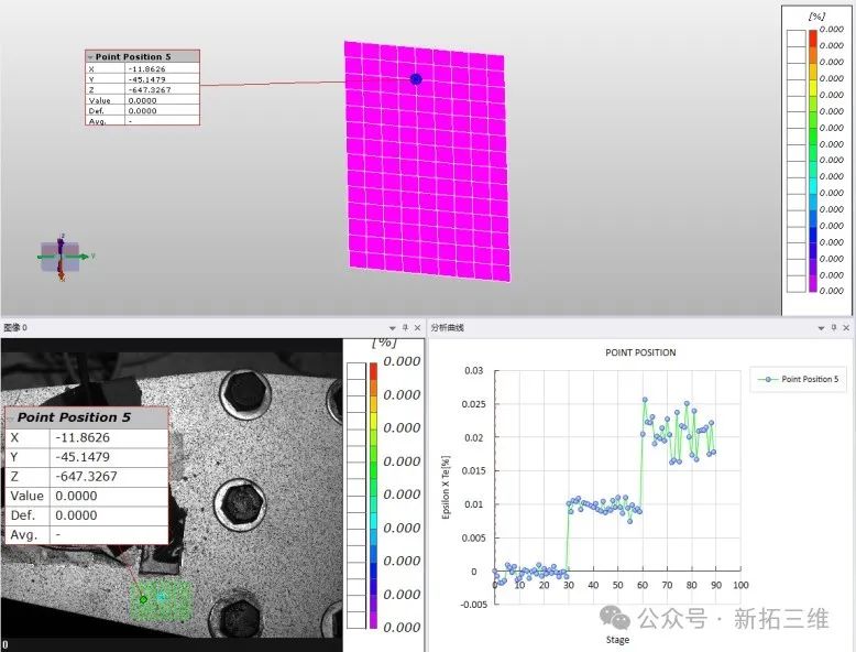 误差分析与现场测试精度验证在数字图像相关3D-DIC测量中的应用_dic数字图像相关精度-CSDN博客