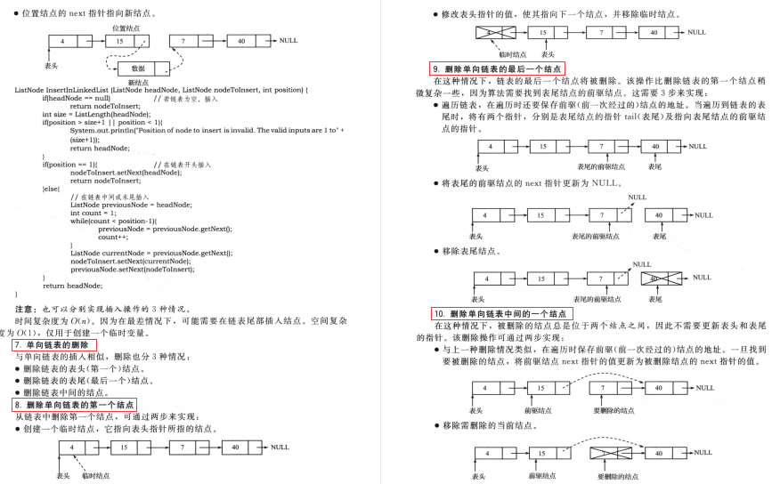 字节的面试题到底有多难？大厂为何都注重算法？我们该如何应对？