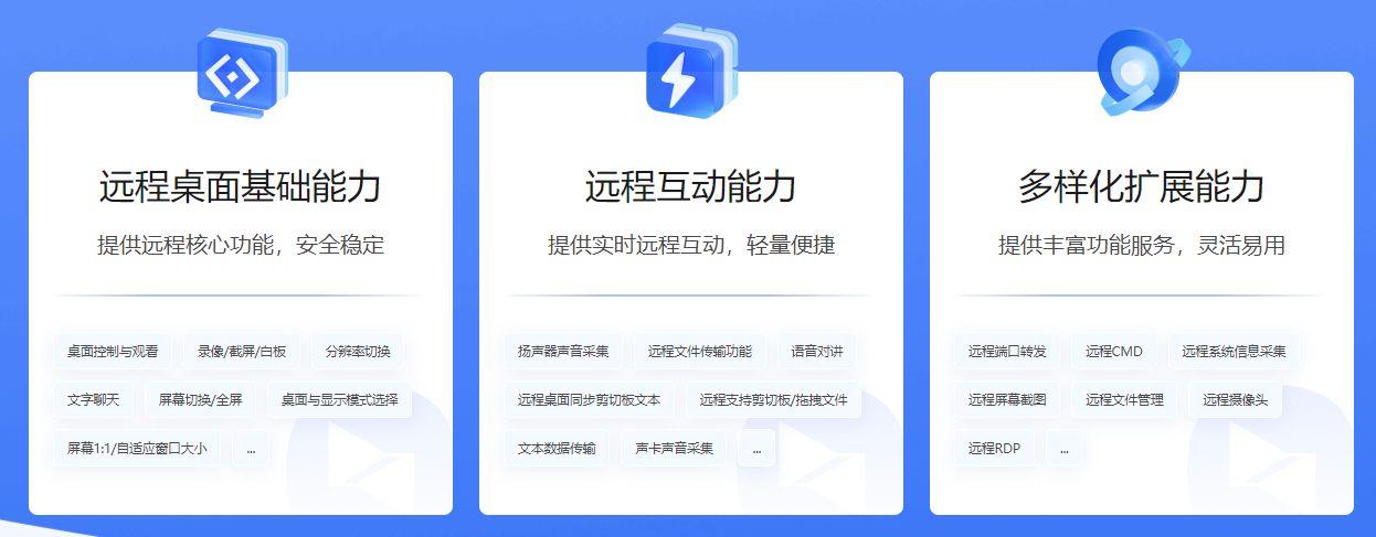 远程控制如何赋能商用物联网设备？向日葵x和成东科技案例解析