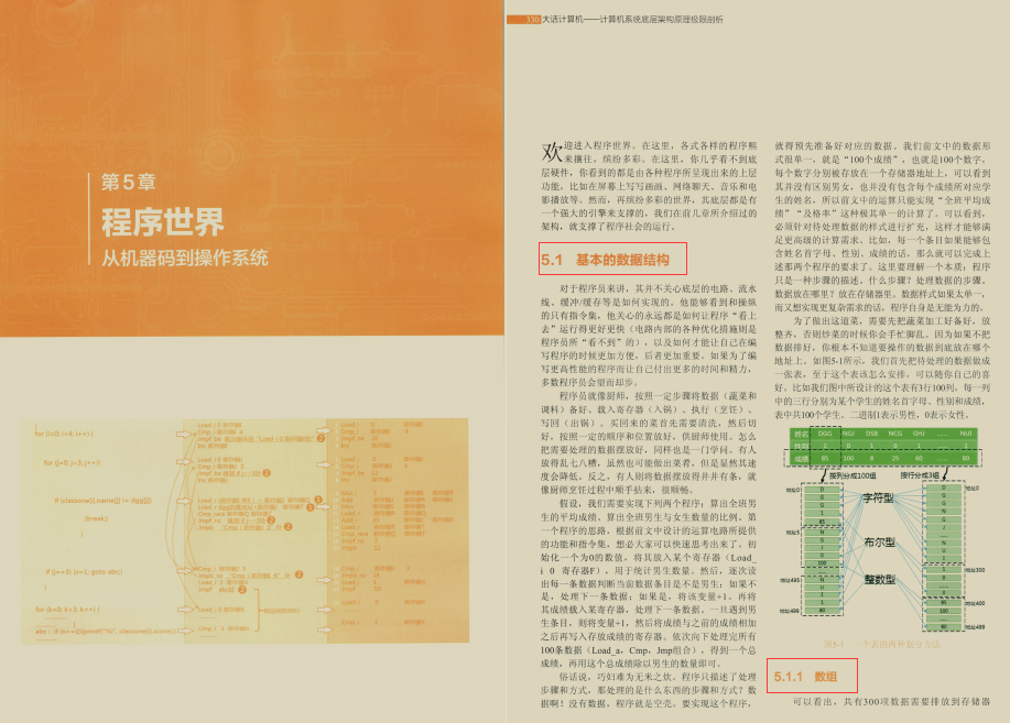 Amazing!  Huawei's 20-level big cow integrates the essence of the bottom of the computer into one document, and it is