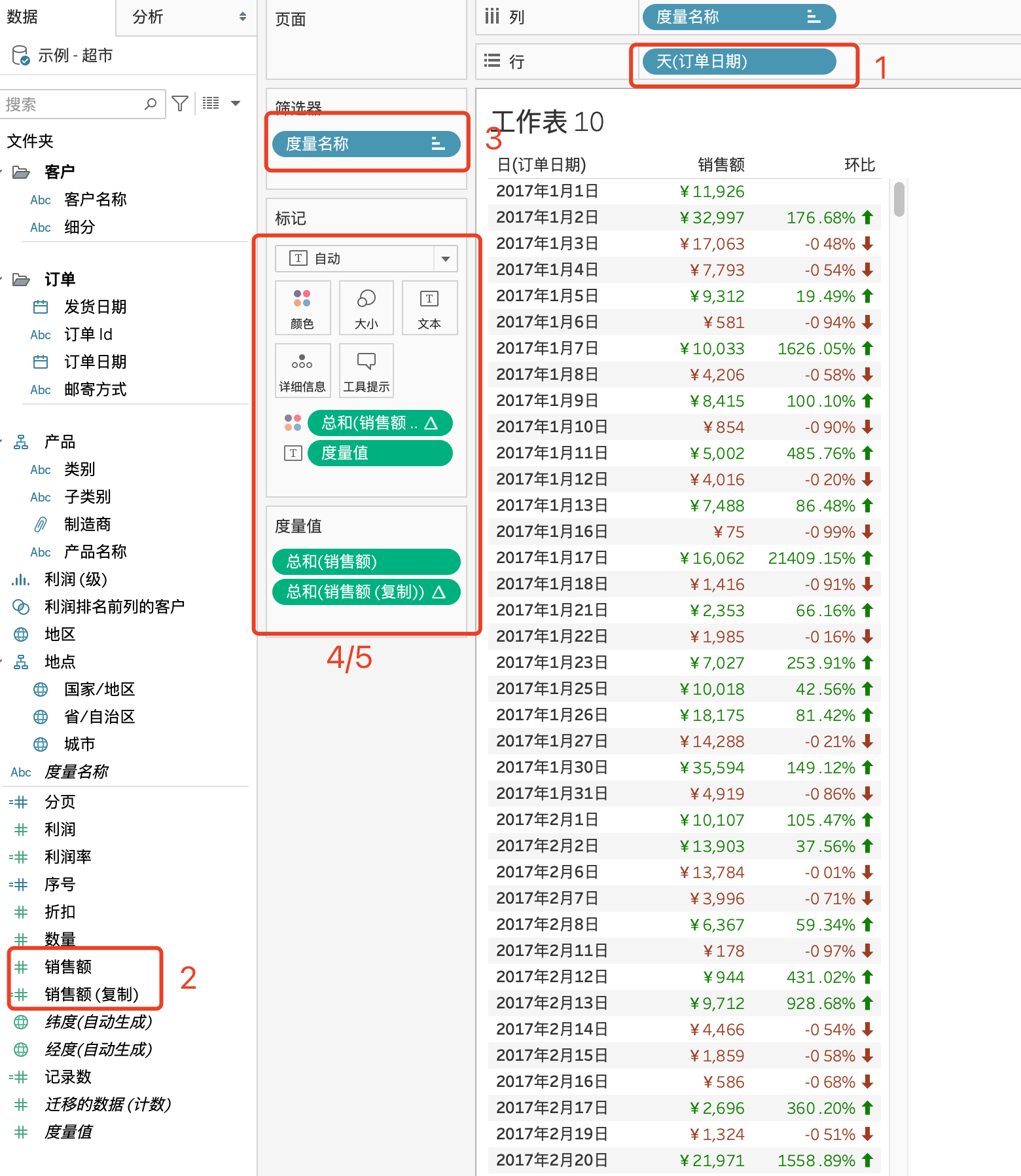 tableau技巧三制作方向图标及销售额环比