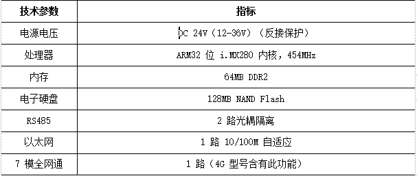 4b17dd3de5045432e97705c29a96c224.png