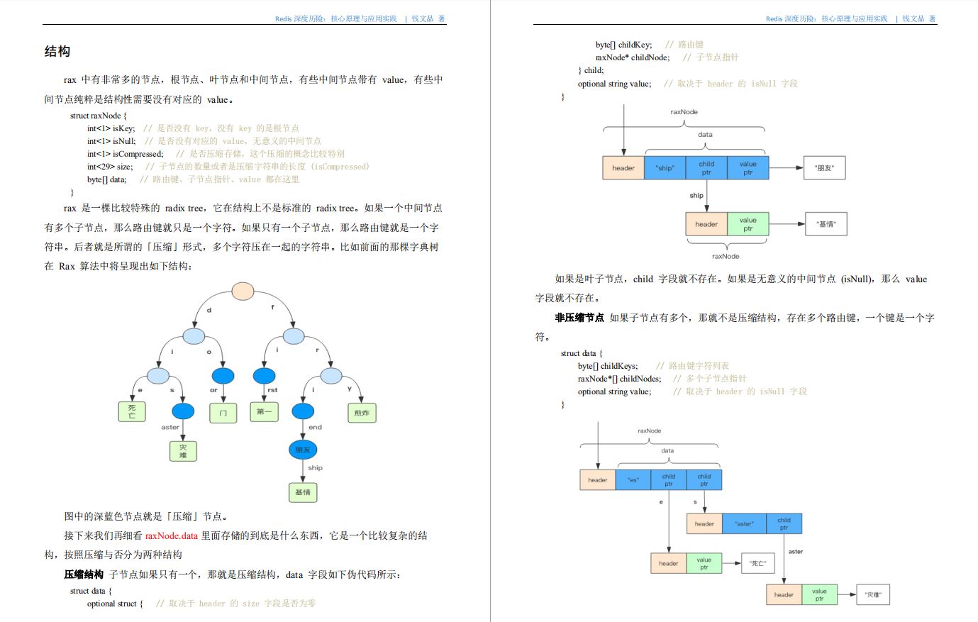 某宝付费的Redis核心原理深度实践PDF，竟在GitHub标星86k+霸榜