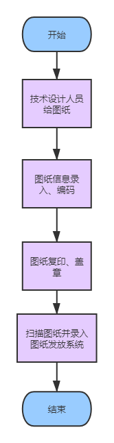 4b184d1f2677051ba54fe49ba97885bf.png