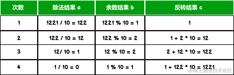 偶数情况