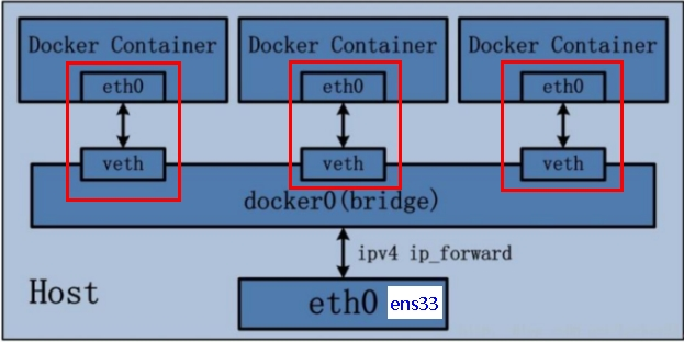 image-20221101213033951