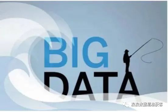 运营商大数据的拓客思维是什么?