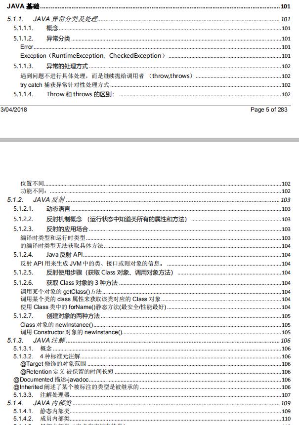 Rely on this document!  Master 80% and win Ali P8 Architect post, Java Interview PDF