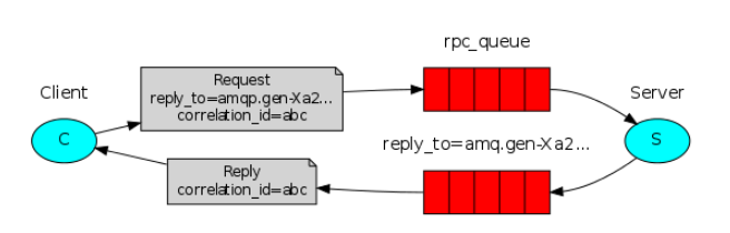 image-20210622011206723