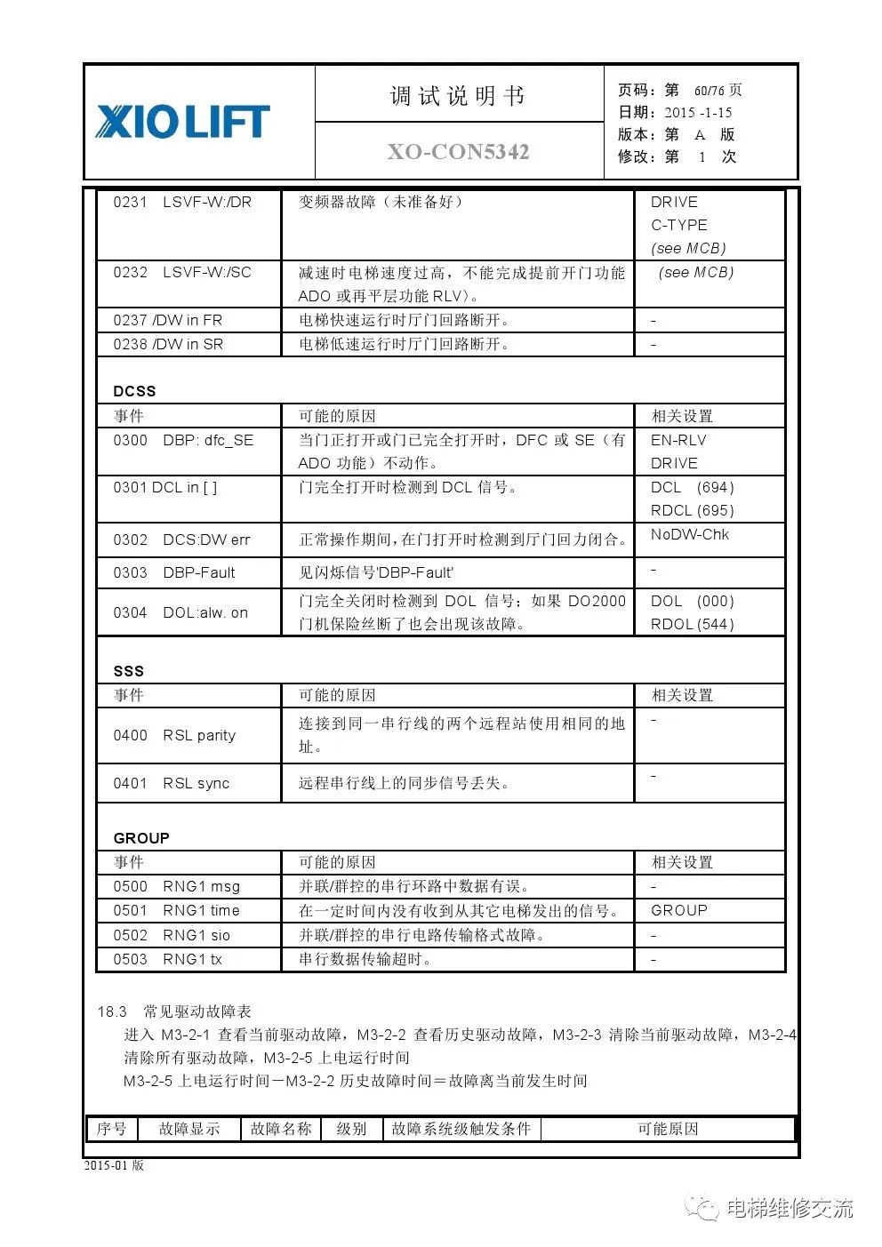 otis电梯服务器tt使用说明西奥xocon5342电梯调试说明书