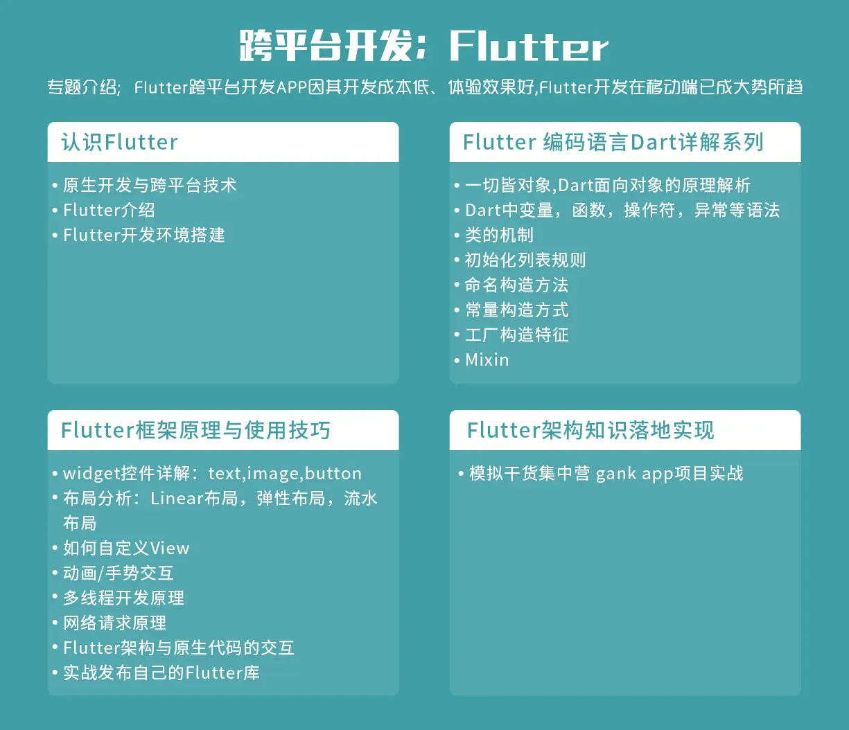 从简历被拒到收割今日头条offer我花了一年时间字节跳动学习笔记