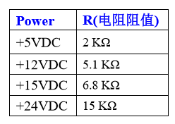 频率转换器