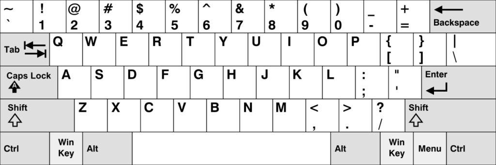 Windows keyboard symbols