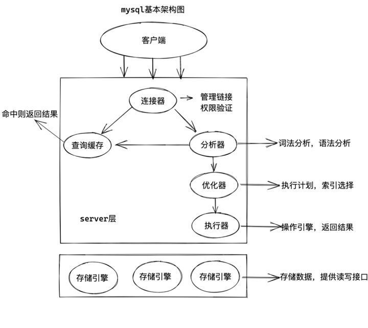 4b42b2bbcdabea9fa741699f4f61012c.png