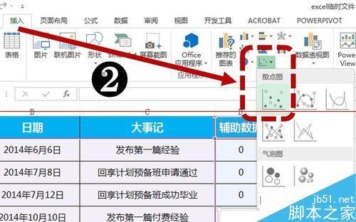 EXCEL怎么制作大事记图表?