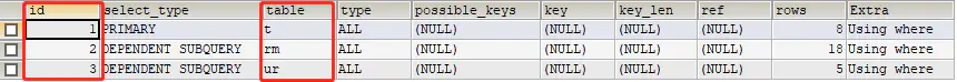 超硬核！MySQL优化从执行计划开始(explain超详细)