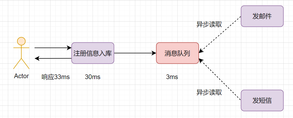 4b4f3af94ebf900d9338191c18e5a77a.png