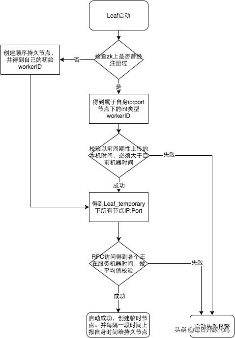 4b512393556c81c65c85394cb8d6ba64.png