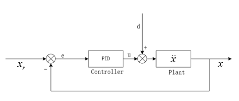 4b535e7faed68bbc4b76be44dc46fb7f.png